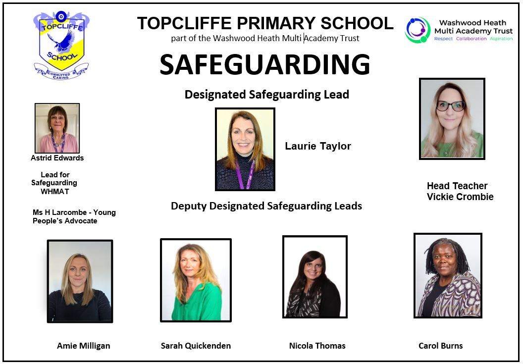 New Safeguarding Poster