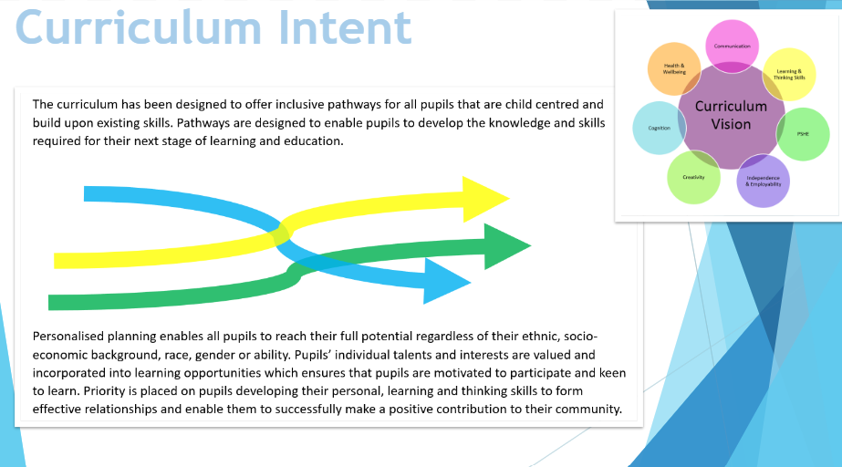 Pathways Curriculum Website 3